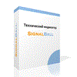 Technical Indicator - Signal Ball