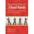 The internal structure of cloud hands in Taijiquan