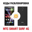 Network unlock code for MTS Smart Surf 4G