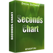 Seconds Chart — Time Frame in seconds