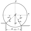 The cylinder of gravity G = 600 N and a diameter of 4 m