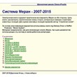 System Meran, Dreev 2007-2015 Rus