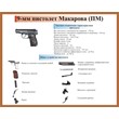 9 mm Makarov pistol (PM)