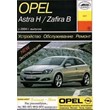 Opel Astra H и Opel Zafira B