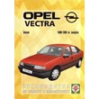 Opel Vectra (бензин – 1988-1995 гг. выпуска)