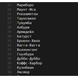 Список из 10969 городов мира на Русском языке