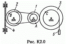 Решение задачи К2 рис 0 усл 0 (вариант 00) Тарг С.М. 89