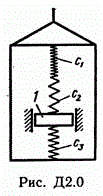 Задача Д2 В00 (рисунок 0 условие 0) теормех Тарг 1989г