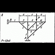 C1 Option 08 (C1 B8) termehu zadachnik Yablonsky 1978