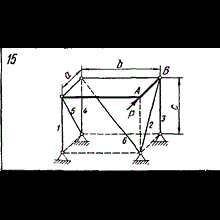 C11 Вариант 15 термех из решебника Яблонский А.А. 1978
