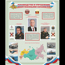 Poster Management and Control of the Armed Forces