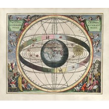 Star atlas Harmonia Macrocosmica, 1660