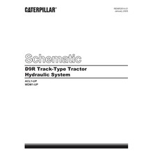 Caterpillar D9R Schematic Hydraulic System