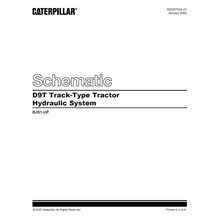Caterpillar D9R Schematic Power Train System