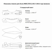 Электронные лекала на автомобили Acura MDX (YD3)