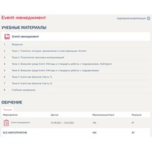 Event-менеджмент Синергия тесты (база 50 ответов)