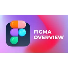 Figma Pro 1 годовой счет