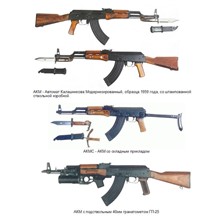 Automatic Kaklashnikova AK-47